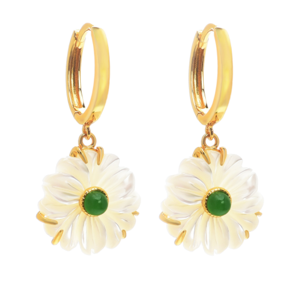 Blomsten