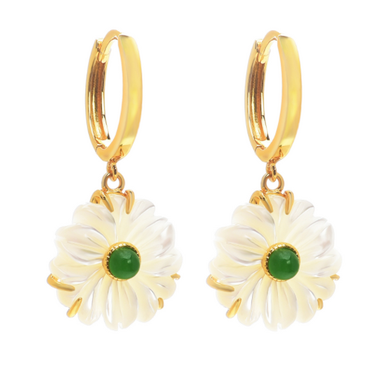Blomsten